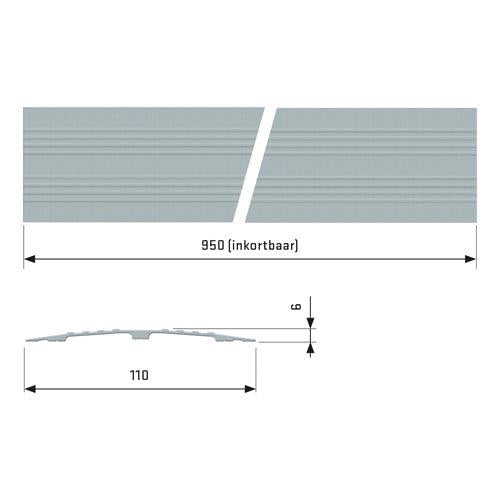 SecuCare Drempelvervanger